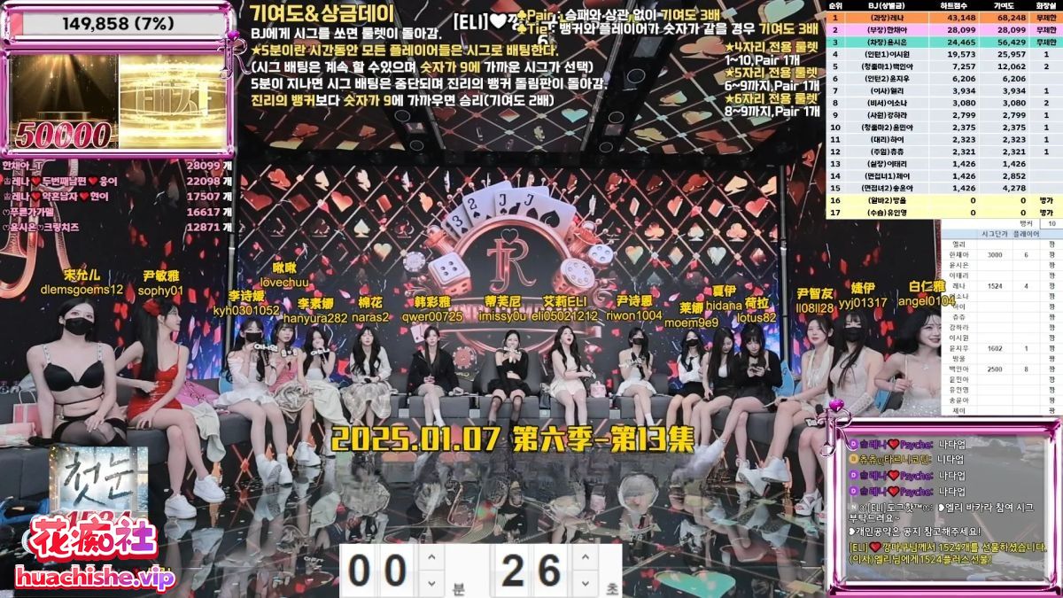 BJ脱衣舞女团Jinricp 1月7日第六季第13集预览图15